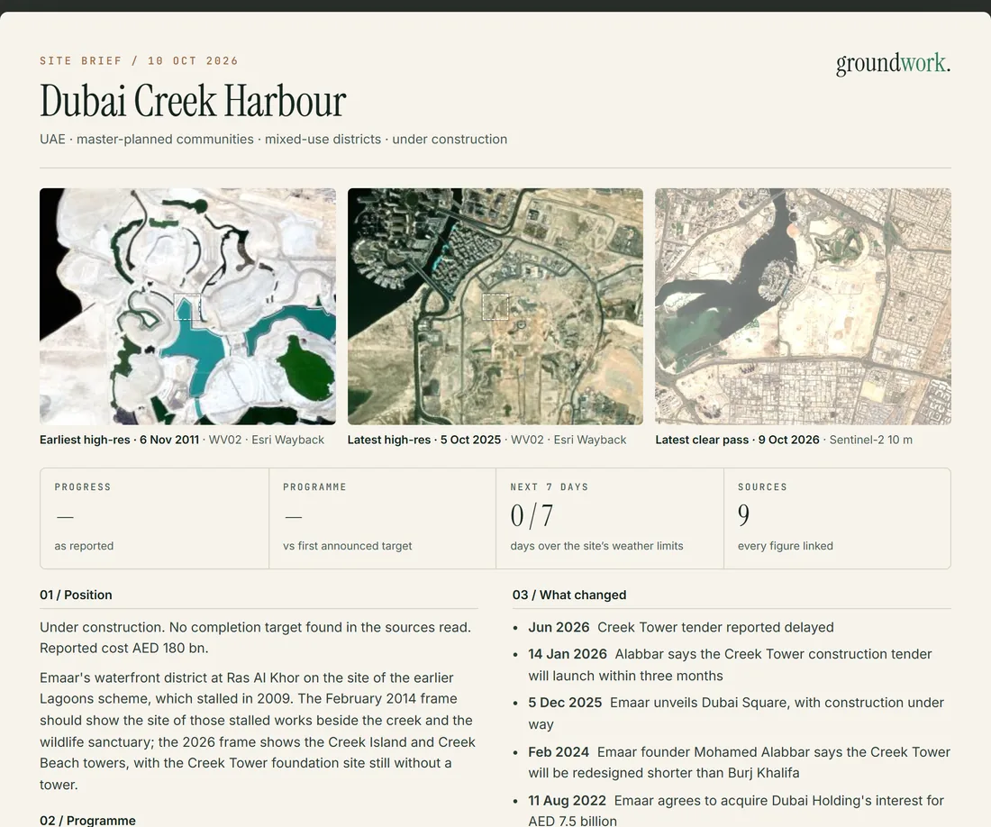A Groundwork board brief for Dubai Creek Harbour